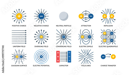 Electric charge icons showing field lines on white background