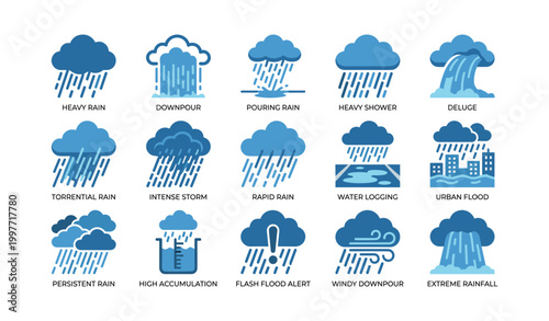 Weather icons depicting different rain and flood conditions
