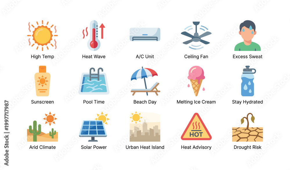 Naklejka premium Grid of heat and climate hazard icons with symbols