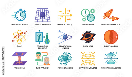 Relativity and cosmology icons displayed in grid on white background