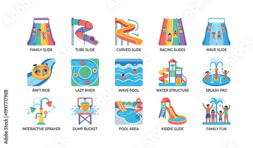 Water park attraction icons showing slides pools and play features