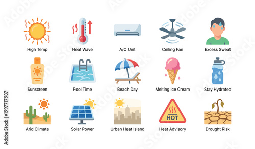Grid of heat and climate hazard icons with symbols