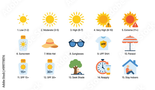 Sun safety and uv index icons showing protection on white background