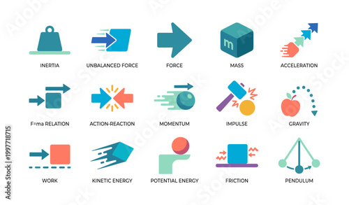 Physics concept icons showing force inertia mass and energy