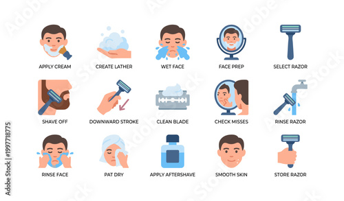 Shaving routine icons arranged in labeled grid on white background