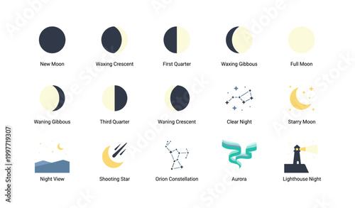 Moon phases and night sky icons showing lunar cycle