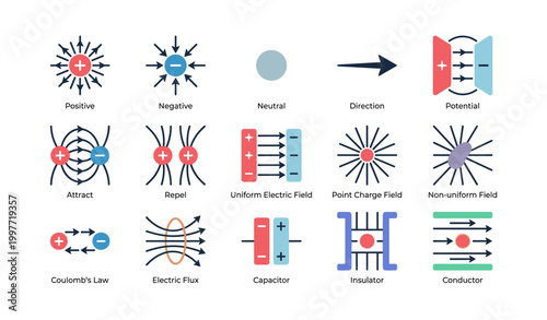 Electric field and charge icons illustrating basic concepts