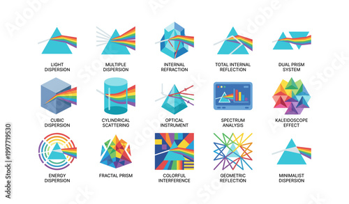 Prism dispersion and optical effects illustrated in a grid