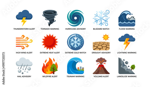 Weather hazard icons and alert symbols arranged in grid
