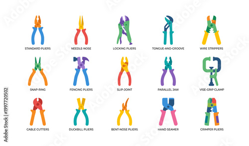 Pliers and clamp icons showing needle nose locking and cutters