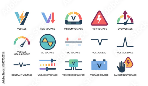 Voltage icons showing ranges and electrical symbols on white