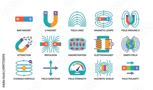 Magnetism icons illustrating magnetic concepts on white background