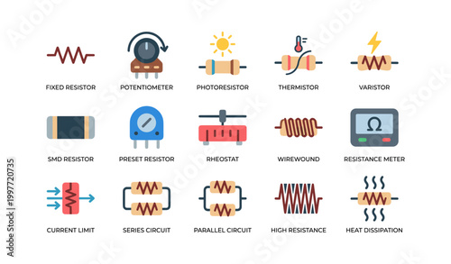 Resistor icons arranged and labeled in grid on white background