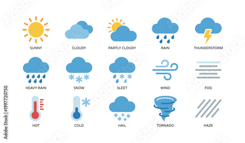 Weather icons showing conditions and symbols in grid layout