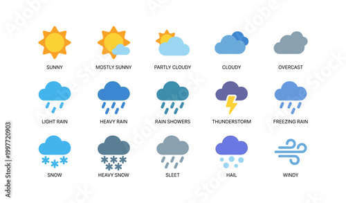 Weather condition icons showing various symbols on white background