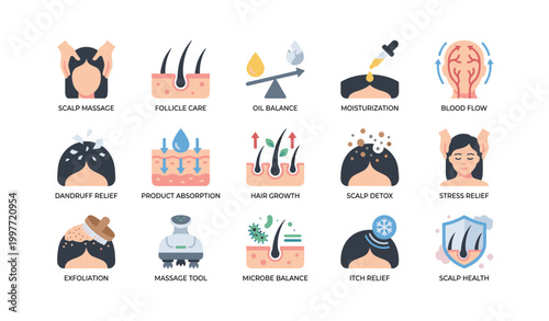 Scalp treatment icons displaying hair care benefits on white background
