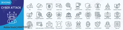 Cyber Attack Icon Pack Illustration Vector Outine Style With key, cloud key, web page, locked mail, search bug, password phone