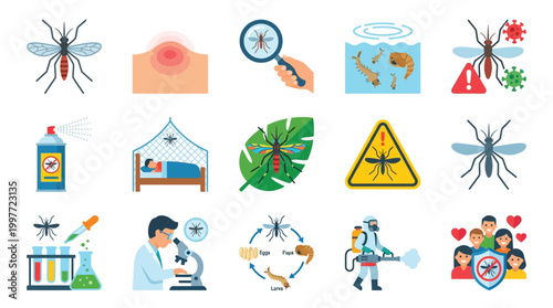 Collection of icons illustrating mosquito-related issues, including bites, breeding, disease transmission, prevention methods, and control strategies.