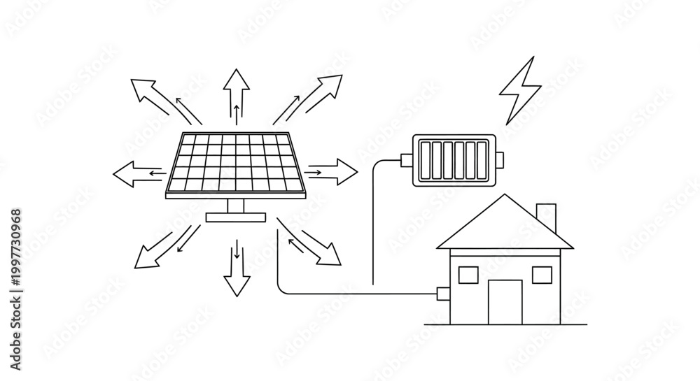 Naklejka premium Solar Energy System Diagram with Solar Panel, Battery Storage and House Connection - Renewable Green Power Concept Line Art Illustration