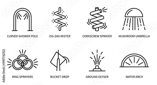 Set of water feature icons for park and playground equipment with text labels.