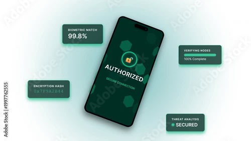 Digital Mobile Cyber Protection Dashboard with Secure Authorization Animation
