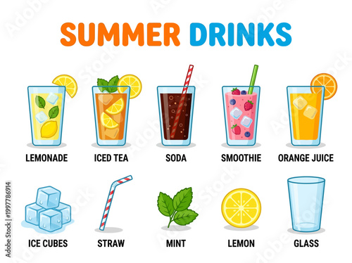 Summer drinks vector food illustration, featuring lemonade, iced tea, soda, smoothie, orange juice, ice cubes, straw, mint, lemon and glass