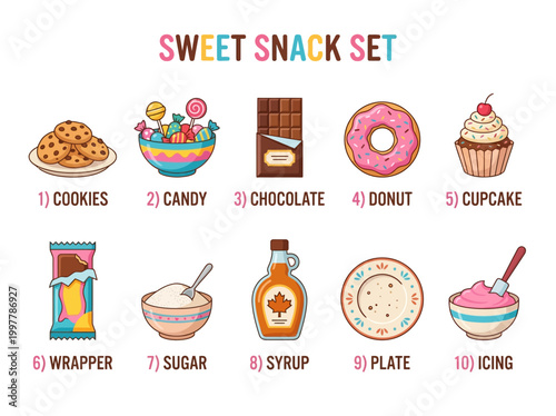 Sweet food vector set for snacks like cookies, candy, chocolate, donuts, cupcakes, and more illustrated items