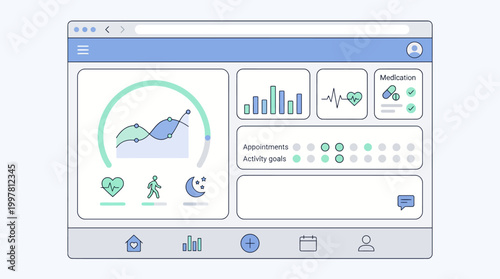 Digital dashboard interface displaying environmental data, global map analytics and sustainability insights.