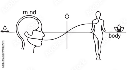 Mind and body connection minimalist line art illustration isolated on white background for wellness and meditation