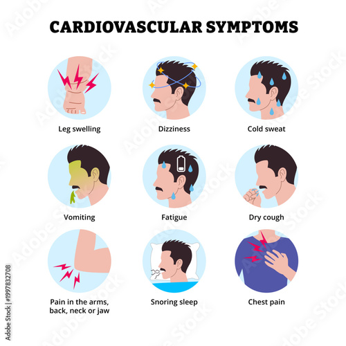Cardiovascular symptoms icon. Labeled man leg swelling, dizziness cold sweat vomiting fatigue dry cough, neck jaw back arm pain, snoring sleep, chest pain. Medical science educational illustration