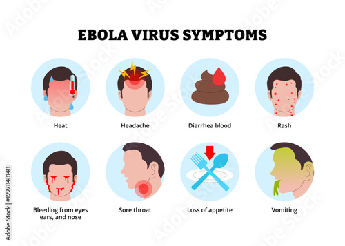 Ebola virus symptoms icon. Labeled man heat headache, diarrhea blood, rash skin, bleeding from eyes ears nose, sore throat loss of appetite, vomiting. Medical science educational illustration.