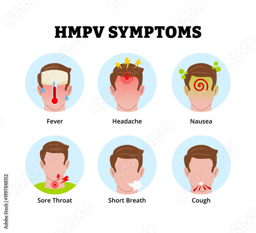 HMPV symptoms icon. Labeled man fever headache nausea sore throat short breath cough. Medical science educational illustration. Human metapneumovirus. Upper and lower respiratory infections disease.