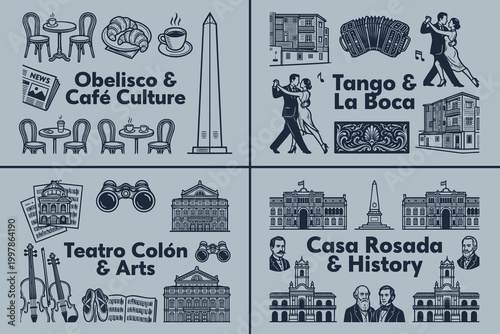 Buenos Aires Culture and Landmark Posters