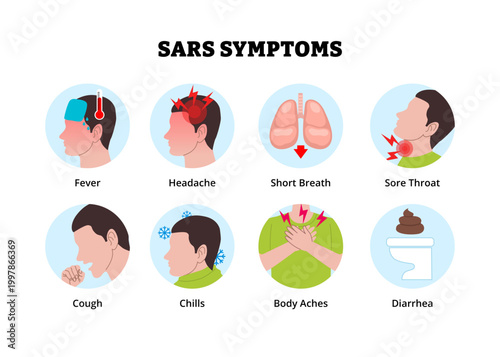 SARS symptoms icon. Labeled man fever headache short breath sore throat cough chill body aches Medical science educational illustration. Severe Acute Respiratory Syndrome disease.