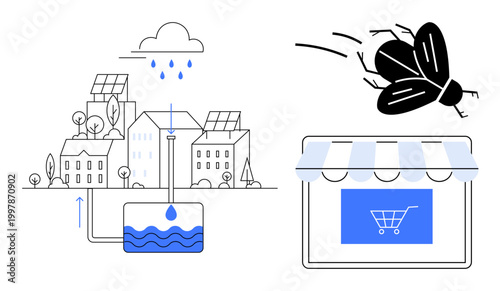 Renewable energy, urban development, water conservation, biodiversity, pest control, online shopping. Buildings with solar panels, a harvesting tank a bug and a web store. Renewable energy