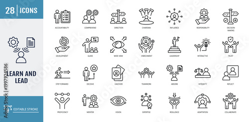 Tableau sur toile Learn and lead icon set