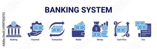 Banking System banner with banking,payment,transaction,wallet,money,cash flow and fee icons for fintech and digital finance concept