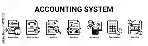 Accounting System banner with accounting,balance sheet,auditing,reporting,tax calculation and cash flow icons for corporate finance concept
