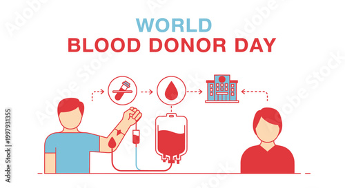 World Blood Donor Day awareness campaign.