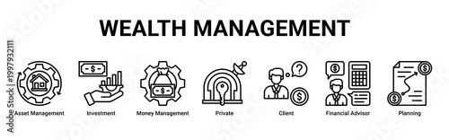 Wealth Management banner with asset management,investment,money management,private,client,financial advisor and planning icons for finance concept