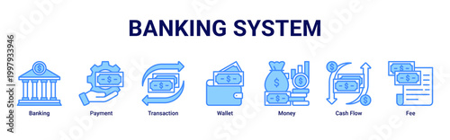 Banking System banner with banking,payment,transaction,wallet,money,cash flow and fee icons for fintech and digital finance concept