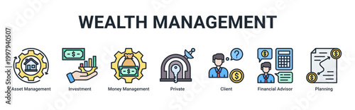 Wealth Management banner with asset management,investment,money management,private,client,financial advisor and planning icons for finance concept