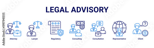 Legal Advisory banner with attorney,lawyer,regulatory,consulting,consultation,representative and client icons for legal service concept