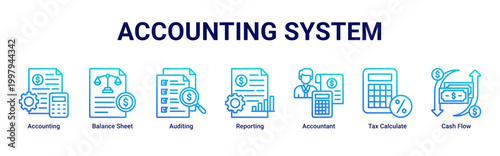 Accounting System banner with accounting,balance sheet,auditing,reporting,tax calculation and cash flow icons for corporate finance concept
