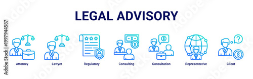 Legal Advisory banner with attorney,lawyer,regulatory,consulting,consultation,representative and client icons for legal service concept