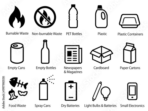 Photos Waste Sorting Recycling Pictogram Set

ゴミ分別・リサイクルピクトグラムセット