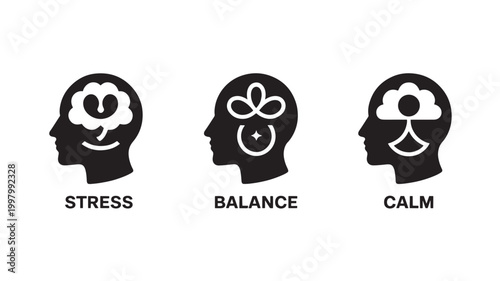 Mindfulness Vector Icons Set Depicting Emotional Regulation and Mental Health Awareness
