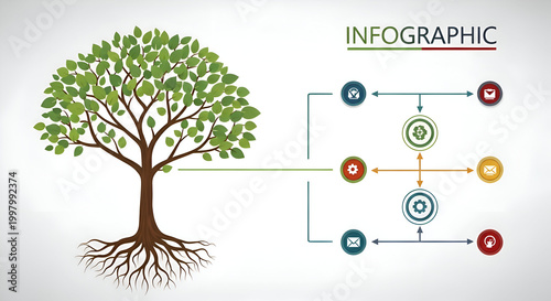 Dynamic infographic design featuring a tree representing growth, connections, and business strategy, ideal for data visualization and marketing presentations