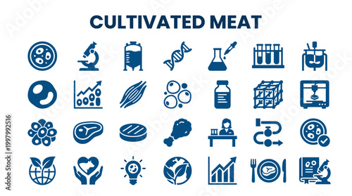 Cultivated Meat Technology Icons Representing Scientific Research Development and Future Food Production