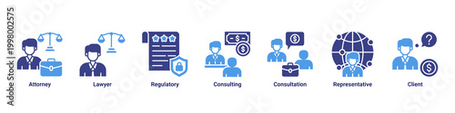 Legal Advisory banner with attorney,lawyer,regulatory,consulting,consultation,representative and client icons for legal service concept